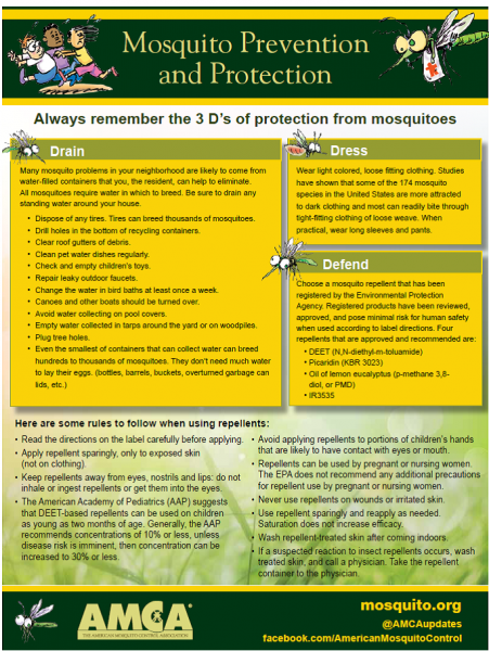 Mosquito Prevention Poster