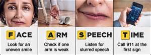 How to recognize a stroke (symptoms)